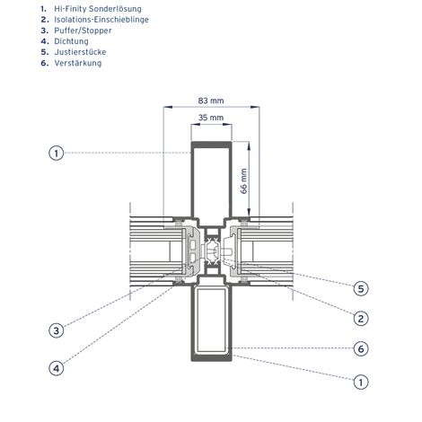 ConceptSystem 77 Türen, ConceptPatio 68 Schieben und Falten und HiFinity Schieben und Falten - Las Palmeras ansässig inSpanien