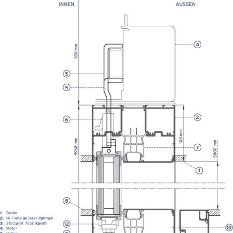 ConceptSystem 77 Türen, ConceptPatio 68 Schieben und Falten und HiFinity Schieben und Falten - Las Palmeras ansässig inSpanien